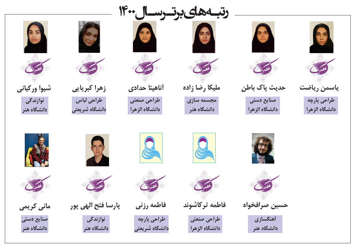 افتخارات 1400