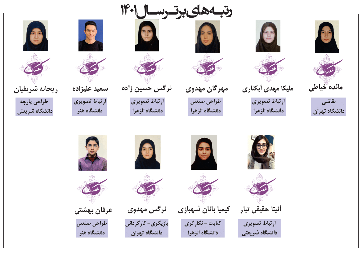 افتخارات 1401
