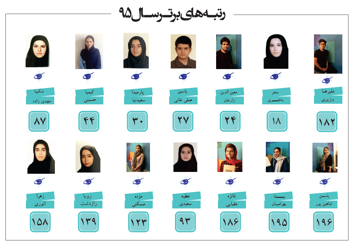 افتخارات 1395
