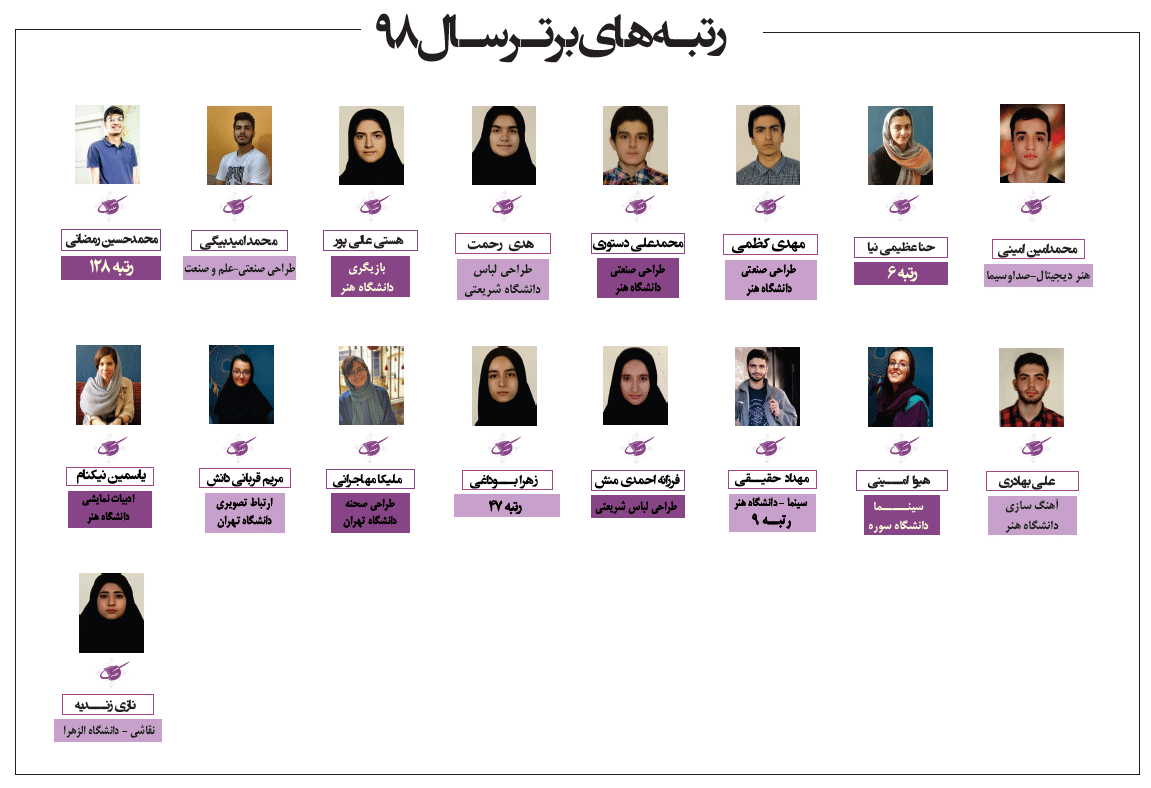 افتخارات 1398-2